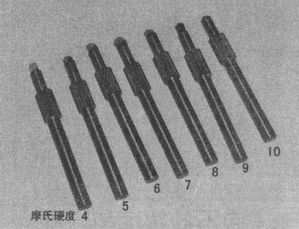 2.3.2 寶石的硬度